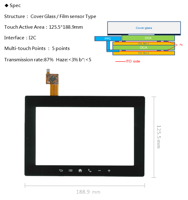 Touch Panel for Ipad 10 inch